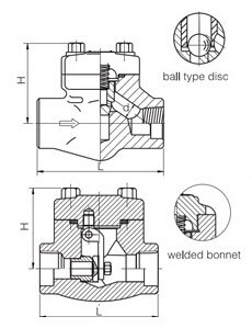 product (2)