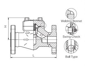 product (3)