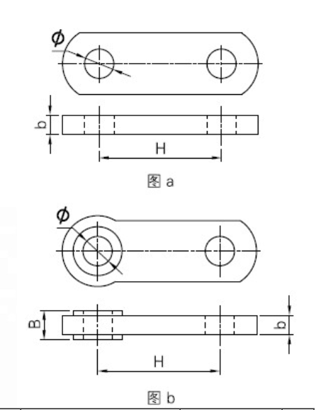 Guy Clip JK Series