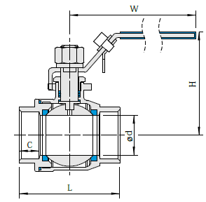 2PC Threaded Steel Ball Valve (1)