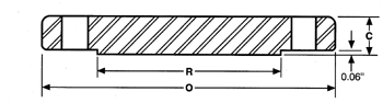 BLIND FLANGE (1)