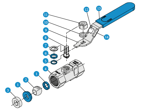 1PC Threaded Steel Ball Valve (3)